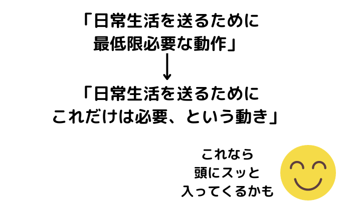 短くまとめるとわかりやすくなる。頭にすっと入ってくる。