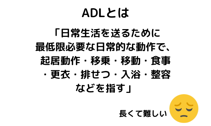 ADLに関する説明。