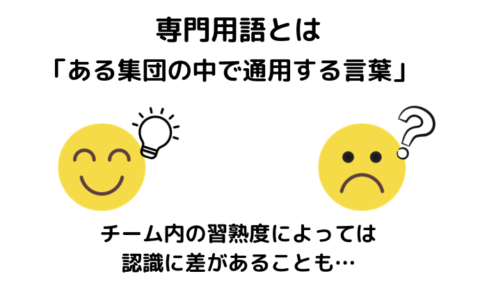 専門用語とは、「ある集団の中で通用する言葉」。チームの習熟度によっては認識に差があることもある。