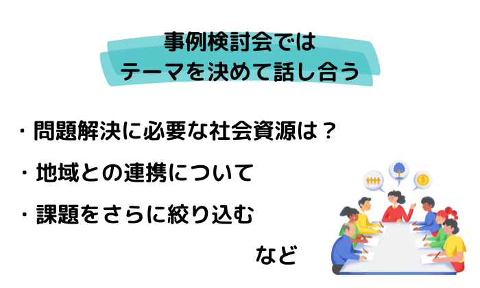 事例検討会ではテーマを決めて話し合う