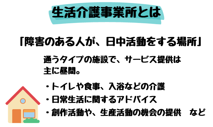 生活介護事業所の説明