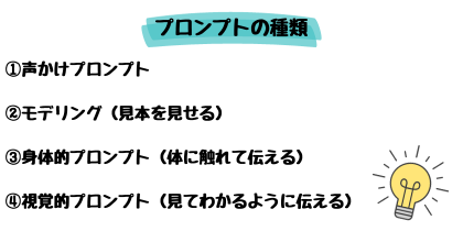 プロンプトの種類。①声かけプロンプト、②モデリング、③身体的プロンプト、④視覚的プロンプト